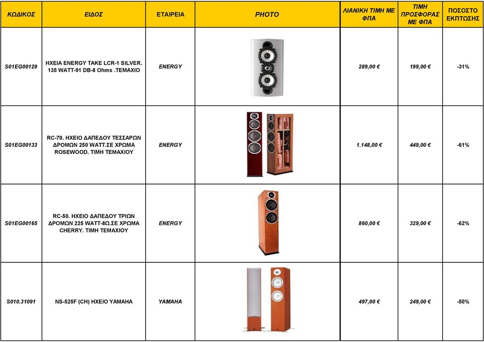 ΣE XPΩMA ROSEWOOD. TIMH TEMAXIOY ENERGY 1.148,00 449,00-61% S01EG00165 RC-50.