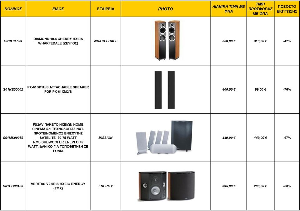 FOR PX-61XM2/S 406,00 99,00-76% S01MS00059 FS2AV.ΠAKETO HXEIΩΝ HOME CINEMA 5.1 ΤΕΧΝΟΛΟΓΙΑΣ NXT.