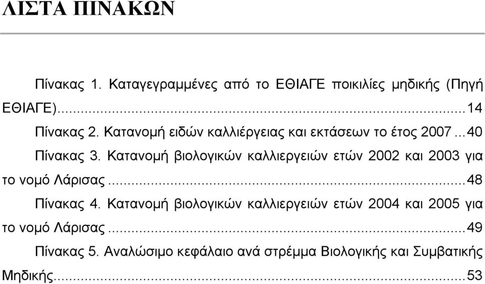 Κατανομή βιολογικών καλλιεργειών ετών 2002 και 2003 για το νομό Λάρισας...48 Πίνακας 4.