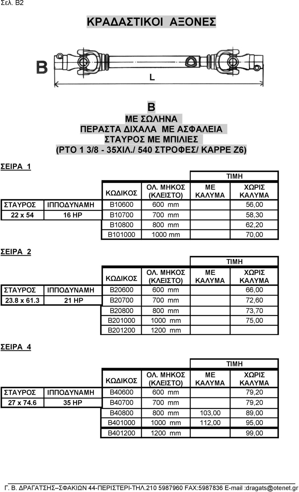 ΜΗΚΟΣ ΜΕ ΧΩΡΙΣ ΚΩΔΙΚΟΣ (ΚΛΕΙΣΤΟ) ΚΑΛΥΜΑ ΚΑΛΥΜΑ ΣΤΑΥΡΟΣ ΙΠΠΟΔΥΝΑΜΗ B20600 600 mm 66,00 23.8 x 61.3 21 HP B20700 700 mm 72,60 ΣΕΙΡΑ 4 B20800 800 mm 73,70 B201000 1000 mm 75,00 B201200 1200 mm ΟΛ.