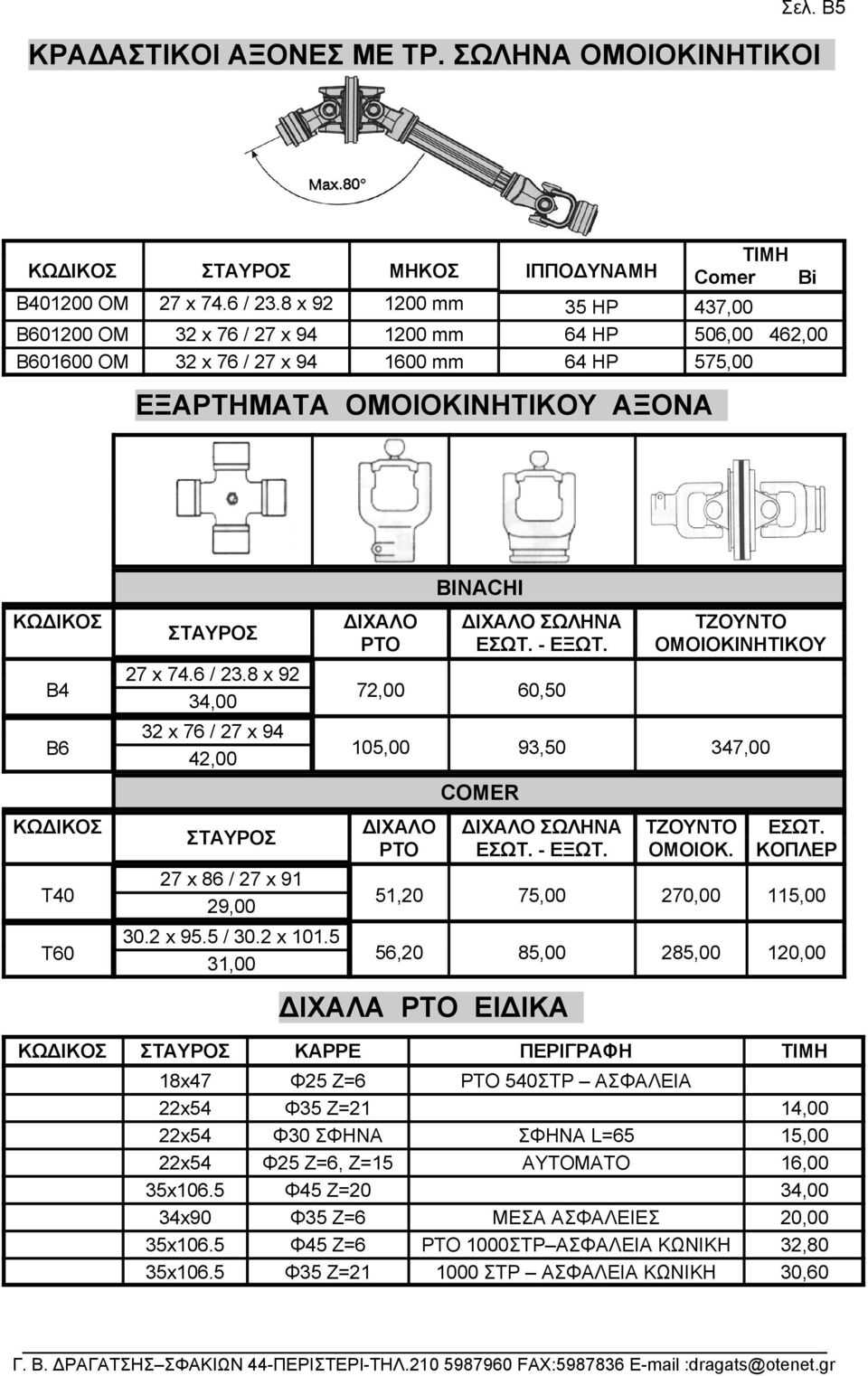 ΣΤΑΥΡΟΣ 27 x 74.6 / 23.8 x 92 34,00 32 x 76 / 27 x 94 42,00 ΣΤΑΥΡΟΣ 27 x 86 / 27 x 91 29,00 30.2 x 95.5 / 30.2 x 101.5 31,00 ΔΙΧΑΛΟ PTO BINACHI ΔΙΧΑΛΟ ΣΩΛΗΝΑ ΕΣΩΤ. - ΕΞΩΤ.