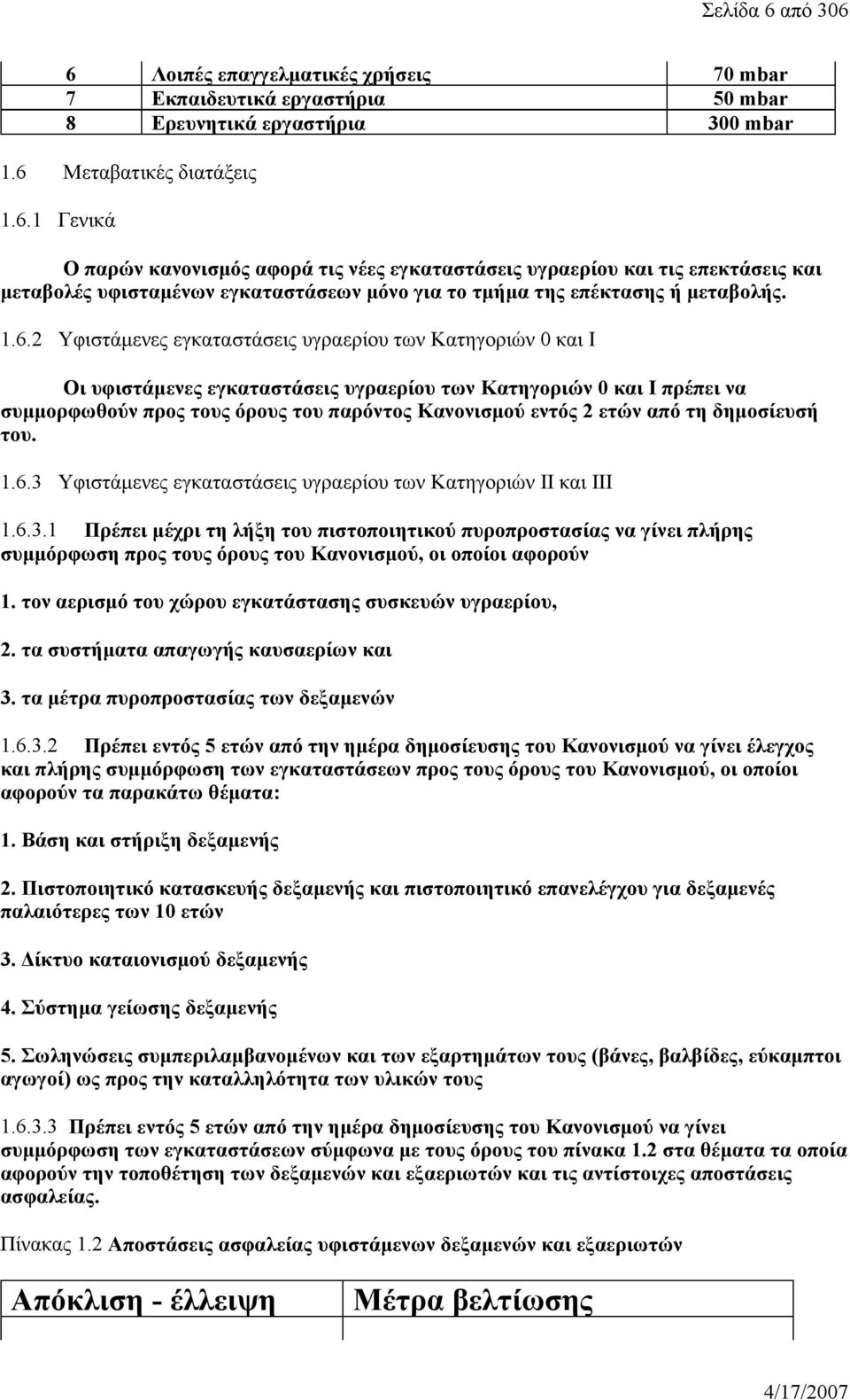 1.6 Mεταβατικές διατάξεις 1.6.1 Γενικά 6 Λοιπές επαγγελματικές χρήσεις 70 mbar 7 Eκπαιδευτικά εργαστήρια 50 mbar 8 Eρευνητικά εργαστήρια 300 mbar O παρών κανονισμός αφορά τις νέες εγκαταστάσεις