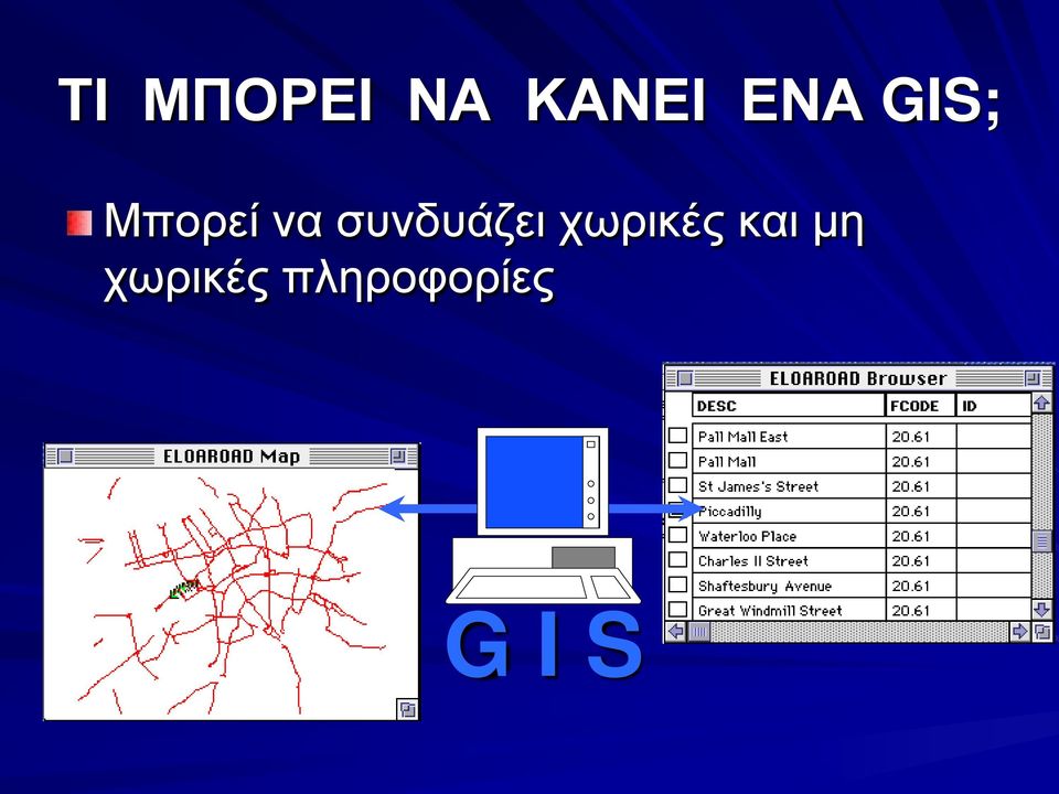 συνδυάζει χωρικές και