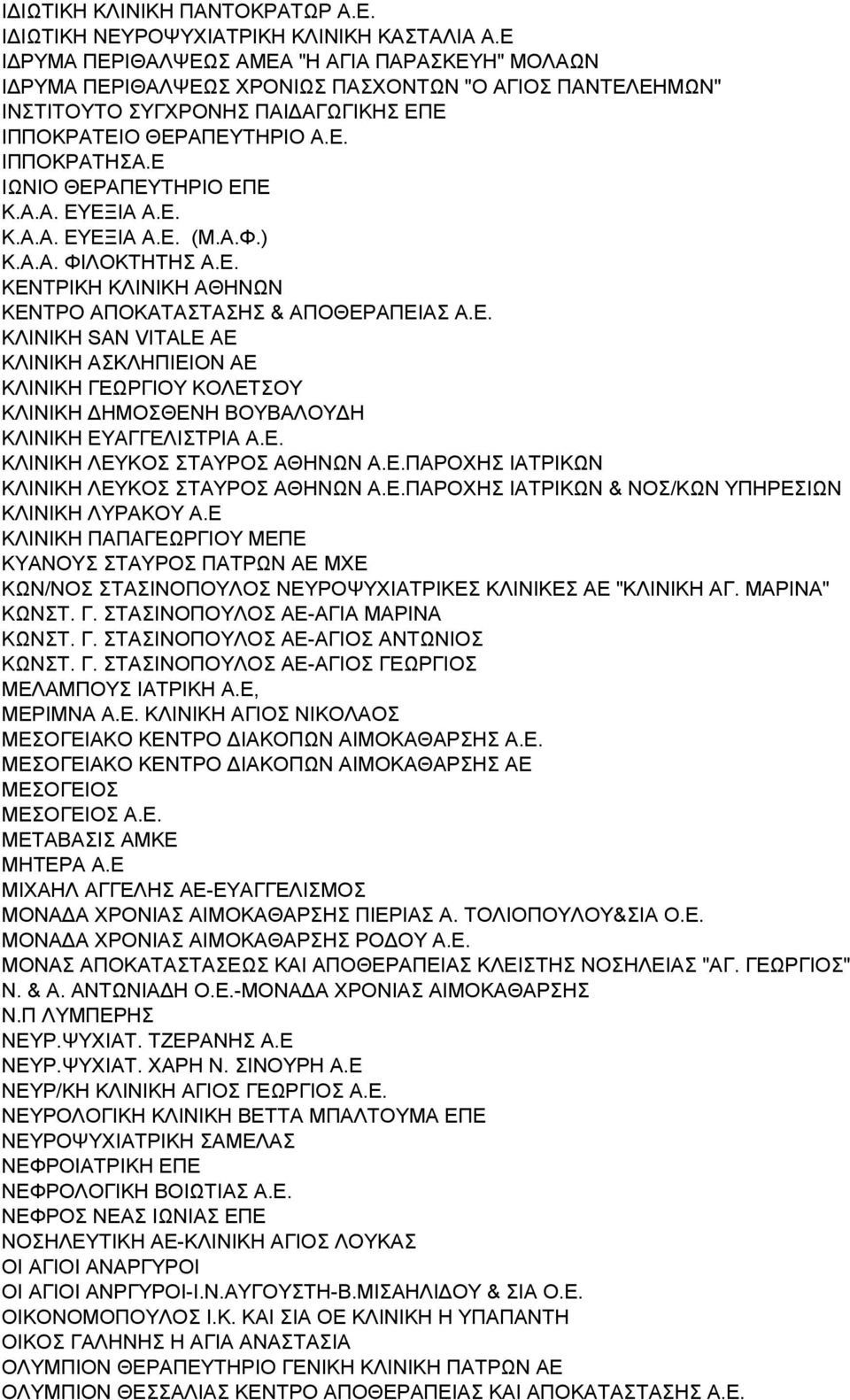 Ε ΙΩΝΙΟ ΘΕΡΑΠΕΥΤΗΡΙΟ ΕΠΕ Κ.Α.Α. ΕΥΕΞΙΑ Α.Ε. Κ.Α.Α. ΕΥΕΞΙΑ Α.Ε. (Μ.Α.Φ.) Κ.Α.Α. ΦΙΛΟΚΤΗΤΗΣ Α.Ε. ΚΕΝΤΡΙΚΗ ΚΛΙΝΙΚΗ ΑΘΗΝΩΝ ΚΕΝΤΡΟ ΑΠΟΚΑΤΑΣΤΑΣΗΣ & ΑΠΟΘΕΡΑΠΕΙΑΣ Α.Ε. ΚΛΙΝΙΚΗ SAN VITALE ΑΕ ΚΛΙΝΙΚΗ ΑΣΚΛΗΠΙΕΙΟΝ ΑΕ ΚΛΙΝΙΚΗ ΓΕΩΡΓΙΟΥ ΚΟΛΕΤΣΟΥ ΚΛΙΝΙΚΗ ΔΗΜΟΣΘΕΝΗ ΒΟΥΒΑΛΟΥΔΗ ΚΛΙΝΙΚΗ ΕΥΑΓΓΕΛΙΣΤΡΙΑ Α.