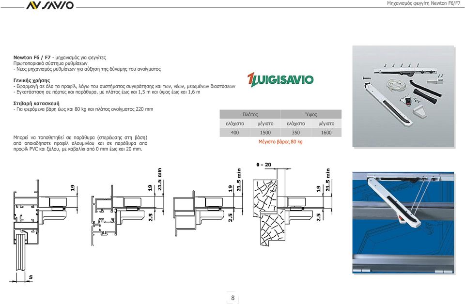 και ύψος έως και,6 m Στιβαρή κατασκευή - Για φερόμενα βάρη έως και 80 kg και πλάτος ανοίγματος 220 mm Μπορεί να τοποθετηθεί σε παράθυρα (στερέωσης στη βάση) από οποιοδήποτε