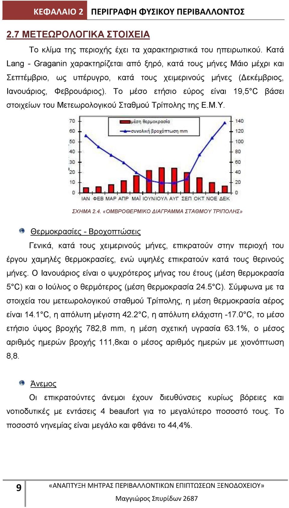 Το µέσο ετήσιο εύρος είναι 19,5 C βάσει στοιχείων του Μετεωρολογικού Σταθμού Τρίπολης της Ε.Μ.Υ. ΣΧΗΜΑ 2.4.