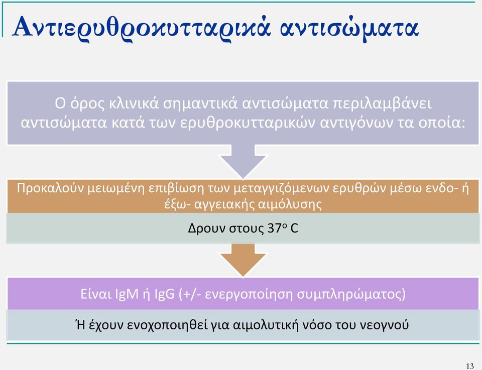 μεταγγιζόμενων ερυθρών μέσω ενδο- ή έξω- αγγειακής αιμόλυσης Δρουν στους 37 ο C Είναι