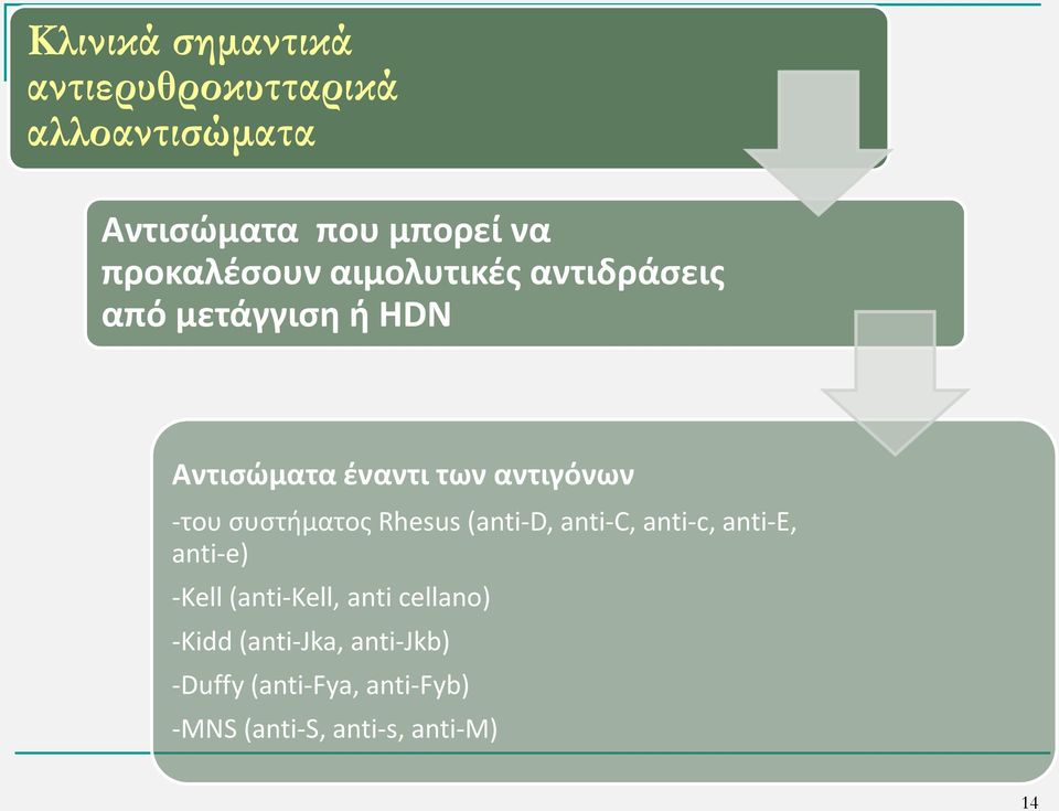 -του συστήματος Rhesus (anti-d, anti-c, anti-c, anti-e, anti-e) -Kell (anti-kell, anti