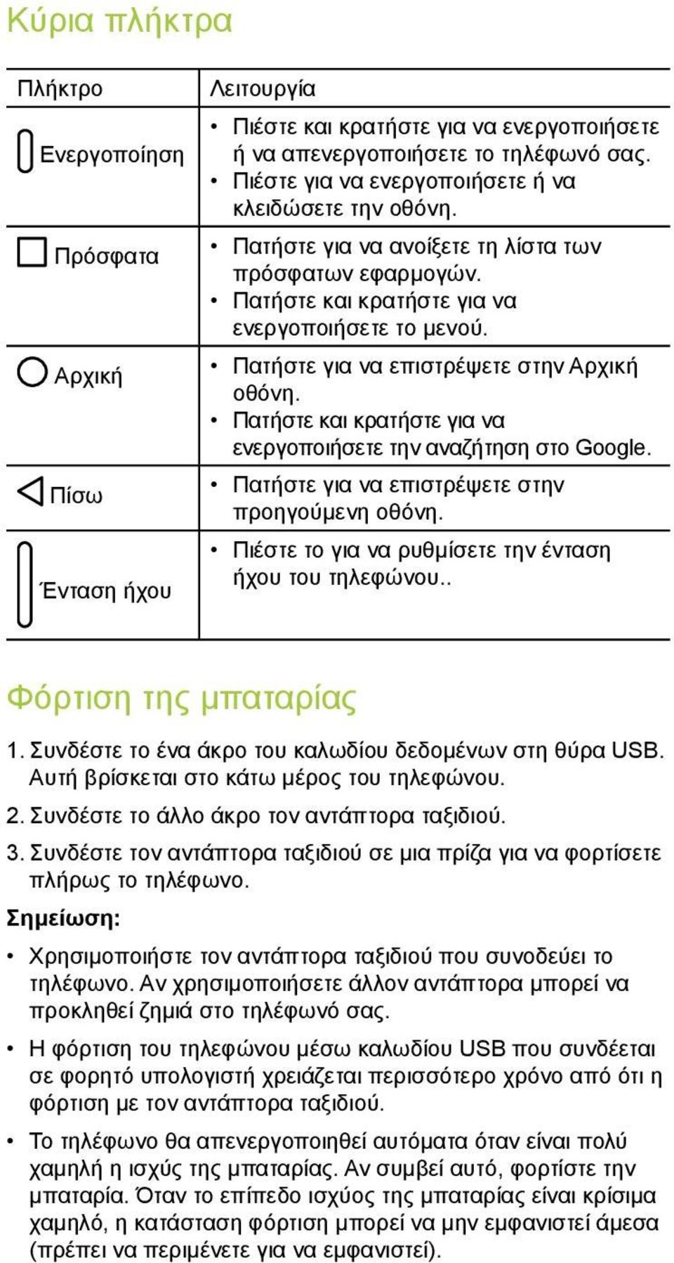 Πατήστε για να επιστρέψετε στην Αρχική οθόνη. Πατήστε και κρατήστε για να ενεργοποιήσετε την αναζήτηση στο Google. Πατήστε για να επιστρέψετε στην προηγούμενη οθόνη.