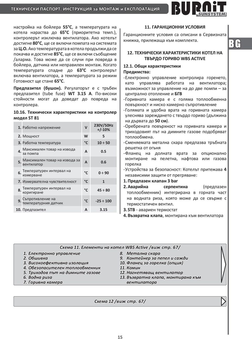 Това може да се случи при повреда в бойлера, датчика или неправилен монтаж. Когато температурата спадне до 63 С контролерът включва вентилатора, а температурата за режим Готовност ще стане 65 С.