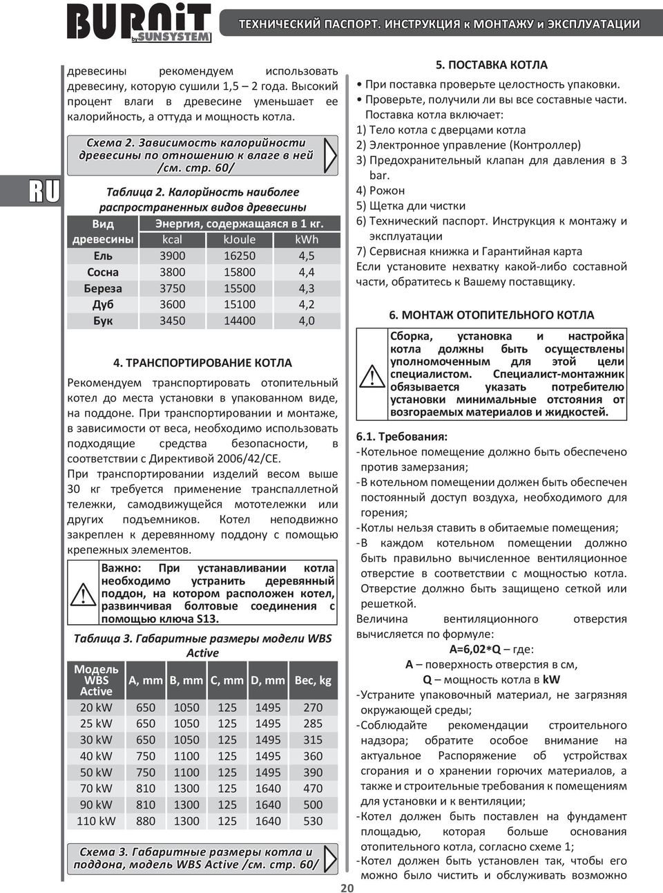 Калорйность наиболее распространенных видов древесины Вид Энергия, содержащаяся в 1 кг.