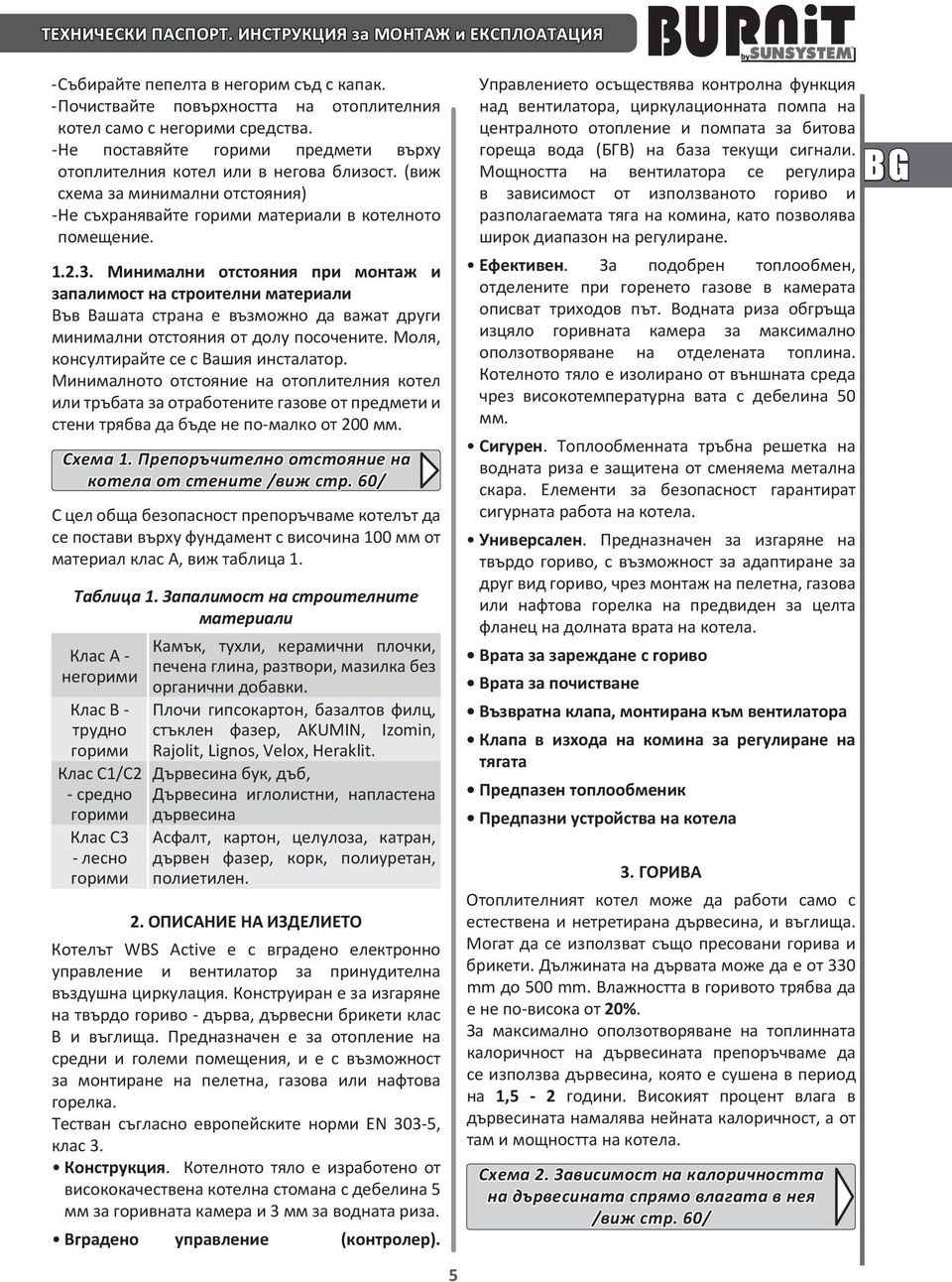 Минимални отстояния при монтаж и запалимост на строителни материали Във Вашата страна е възможно да важат други минимални отстояния от долу посочените. Моля, консултирайте се с Вашия инсталатор.