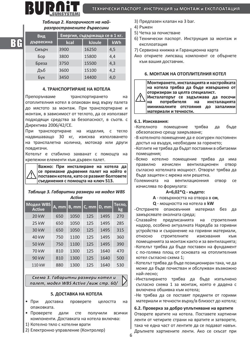 ТРАНСПОРТИРАНЕ НА КОТЕЛА Препоръчваме транспортирането на отоплителния котел в опакован вид върху палета до мястото за монтаж.