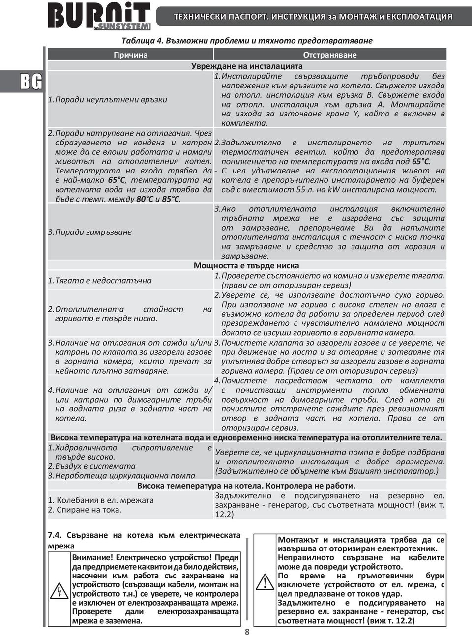 инсталация към връзка A. Монтирайте на изхода за източване крана Y, който е включен в комплекта. 2. Поради натрупване на отлагания. Чрез образуването на конденз и катран 2.