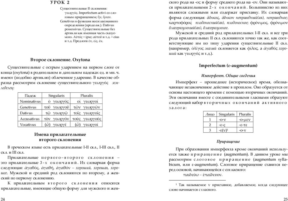 Oxytona Существительные с острым ударением на первом слоге от конца (oxytona) в родительном и дательном падежах ед. и мн. ч. имеют (подобно артиклю) облеченное ударение.