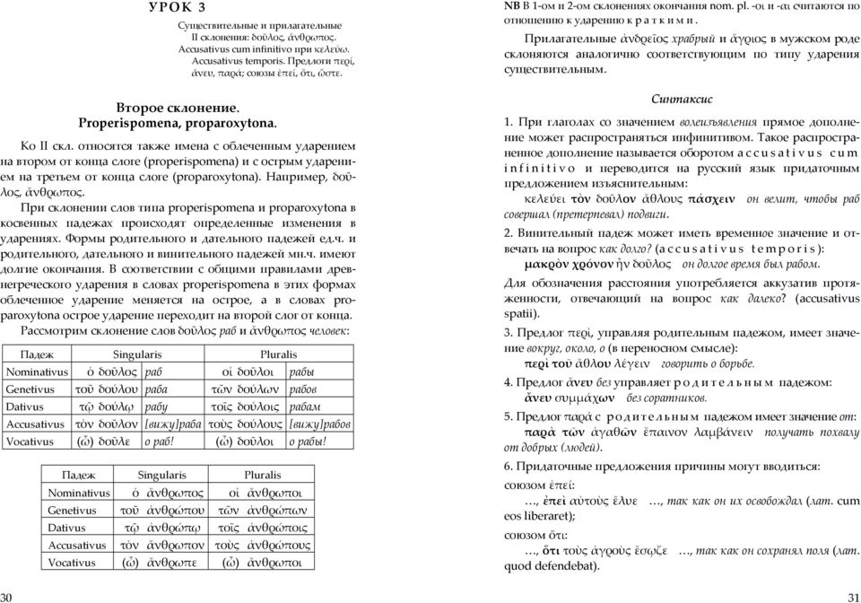 относятся также имена с облеченным ударением на втором от конца слоге (properispomena) и с острым ударением на третьем от конца слоге (proparoxytona). Например, δοῦλος, ἄνθρωπος.