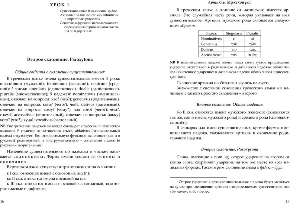 Paroxytona Общие сведения о склонении существительных В греческом языке имена существительные имеют 3 рода: masculinum (мужской), femininum (женский), neutrum (средний); 3 числа: singularis