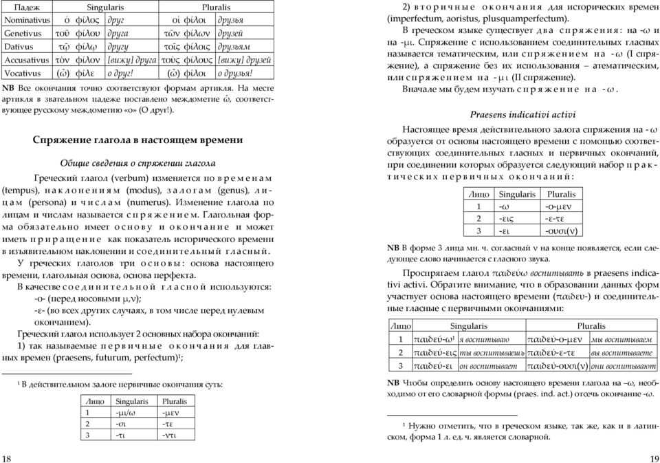 На месте артикля в звательном падеже поставлено междометие ὦ, соответствующее русскому междометию «о» (О друг!).