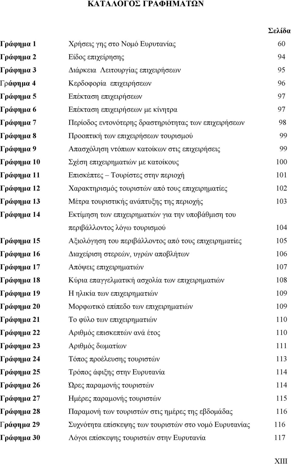 Απασχόληση ντόπιων κατοίκων στις επιχειρήσεις 99 Γράφημα 10 Σχέση επιχειρηματιών με κατοίκους 100 Γράφημα 11 Επισκέπτες Τουρίστες στην περιοχή 101 Γράφημα 12 Χαρακτηρισμός τουριστών από τους