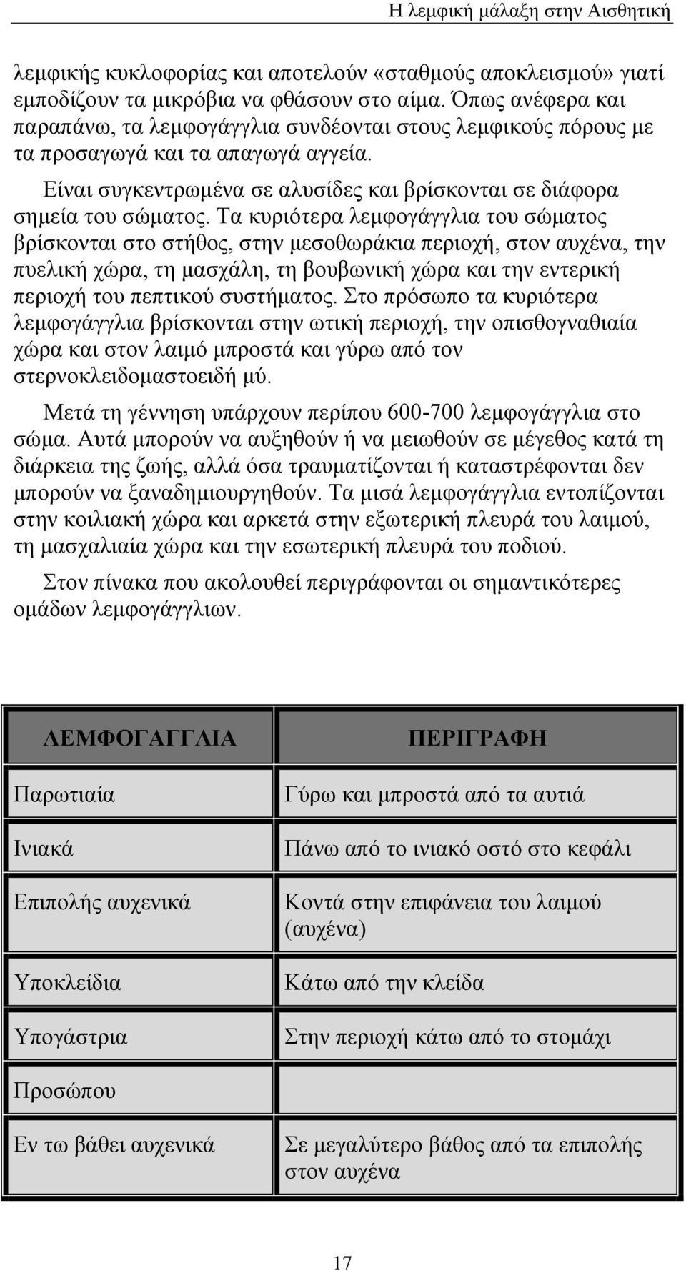 Τα κυριότερα λεμφογάγγλια του σώματος βρίσκονται στο στήθος, στην μεσοθωράκια περιοχή, στον αυχένα, την πυελική χώρα, τη μασχάλη, τη βουβωνική χώρα και την εντερική περιοχή του πεπτικού συστήματος.