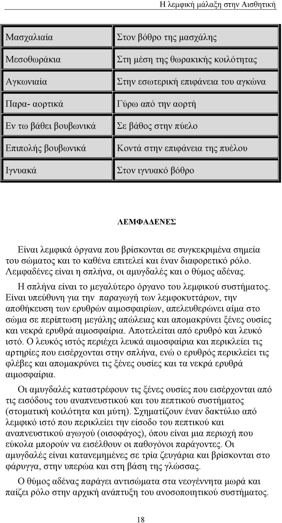 διαφορετικό ρόλο. Λεμφαδένες είναι η σπλήνα, οι αμυγδαλές και ο θύμος αδένας. Η σπλήνα είναι το μεγαλύτερο όργανο του λεμφικού συστήματος.