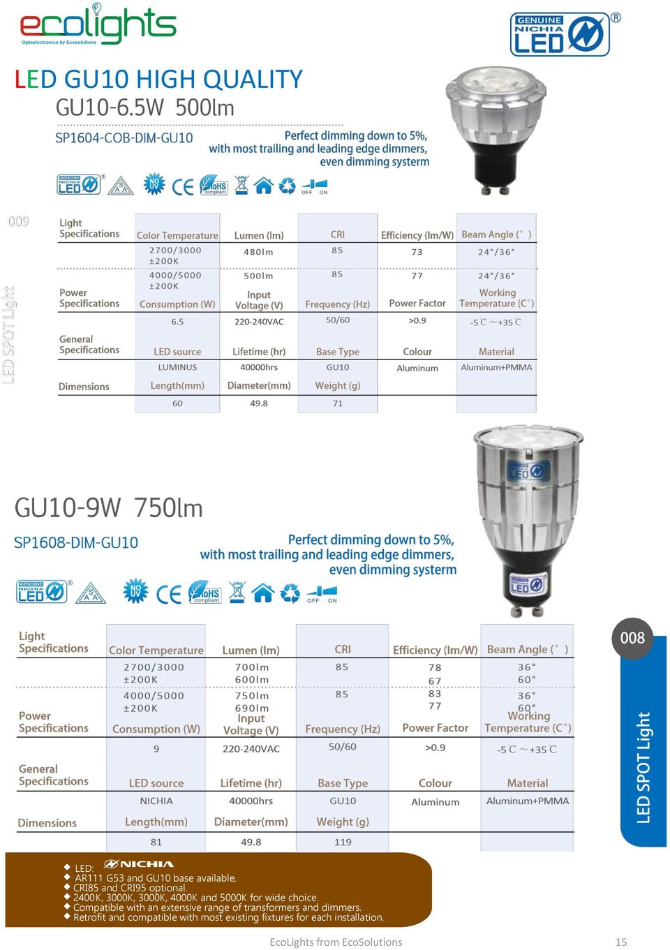 Compatible with an extensive range of transformers and dimmers.