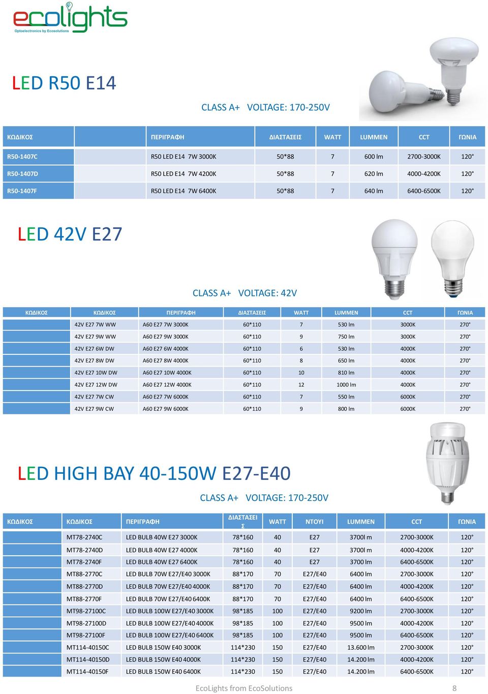 42V Ε27 9W WW A60 E27 9W 60*110 9 750 lm 270 42V Ε27 6W DW A60 E27 6W 4000K 60*110 6 530 lm 4000K 270 42V Ε27 8W DW A60 E27 8W 4000K 60*110 8 650 lm 4000K 270 42V Ε27 10W DW A60 E27 10W 4000K 60*110