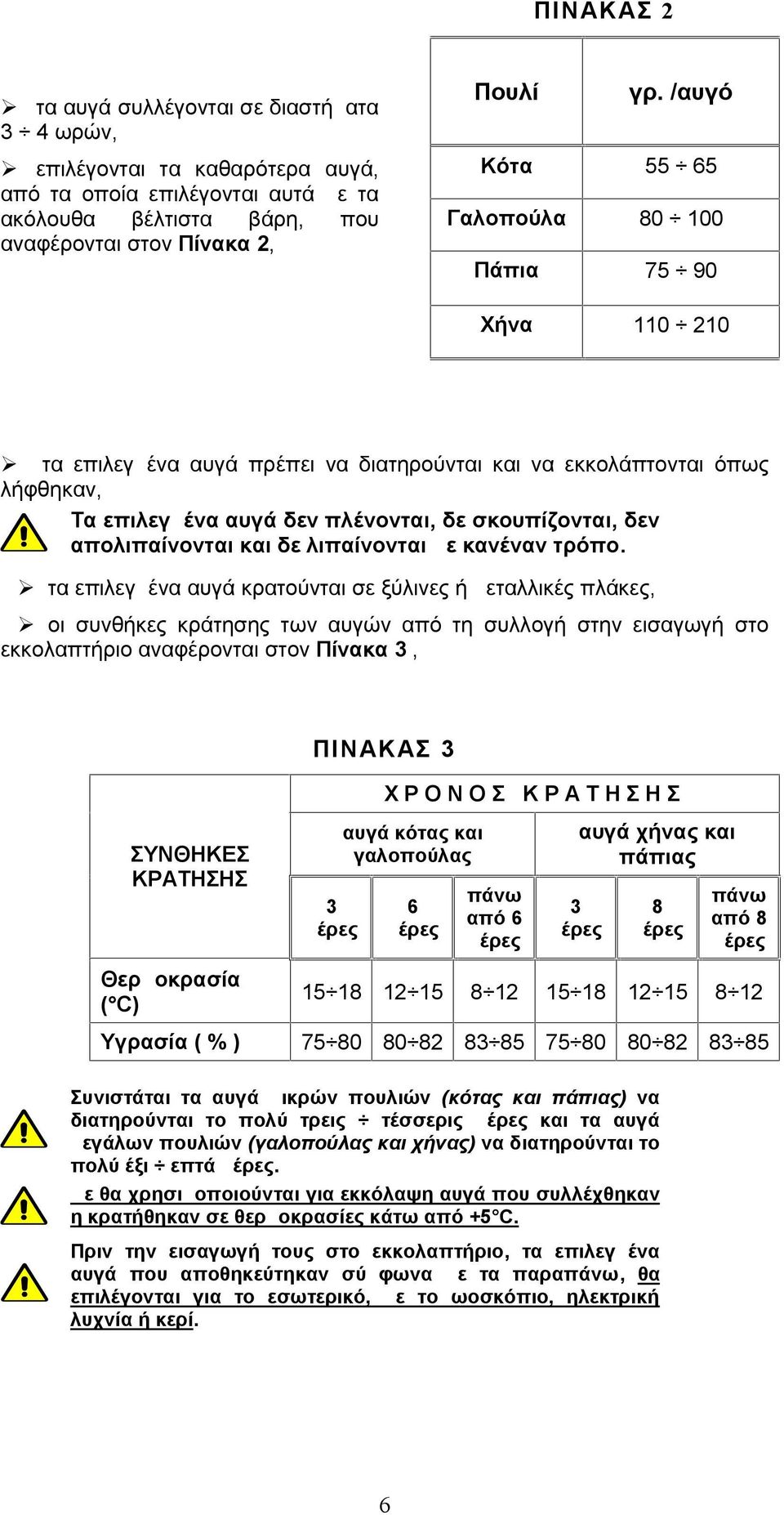 απολιπαίνονται και δε λιπαίνονται με κανέναν τρόπο.