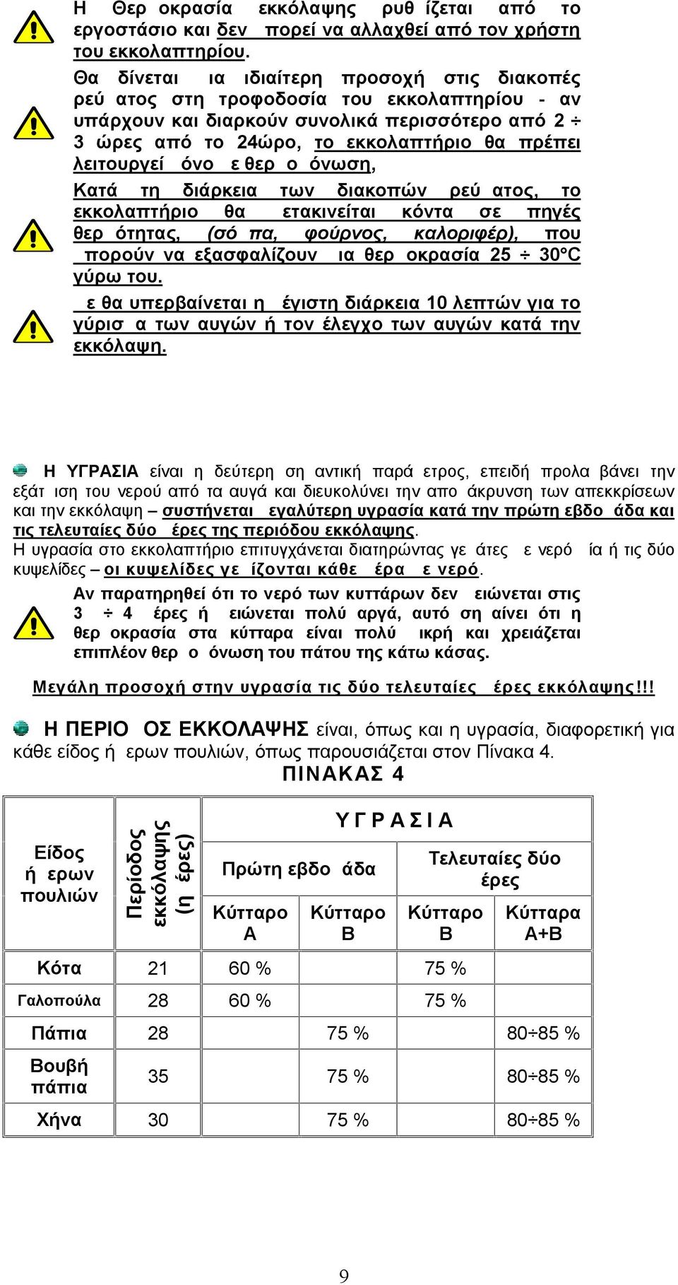 λειτουργεί μόνο με θερμομόνωση, Κατά τη διάρκεια των διακοπών ρεύματος, το εκκολαπτήριο θα μετακινείται κόντα σε πηγές θερμότητας, (σόμπα, φούρνος, καλοριφέρ), που μπορούν να εξασφαλίζουν μια