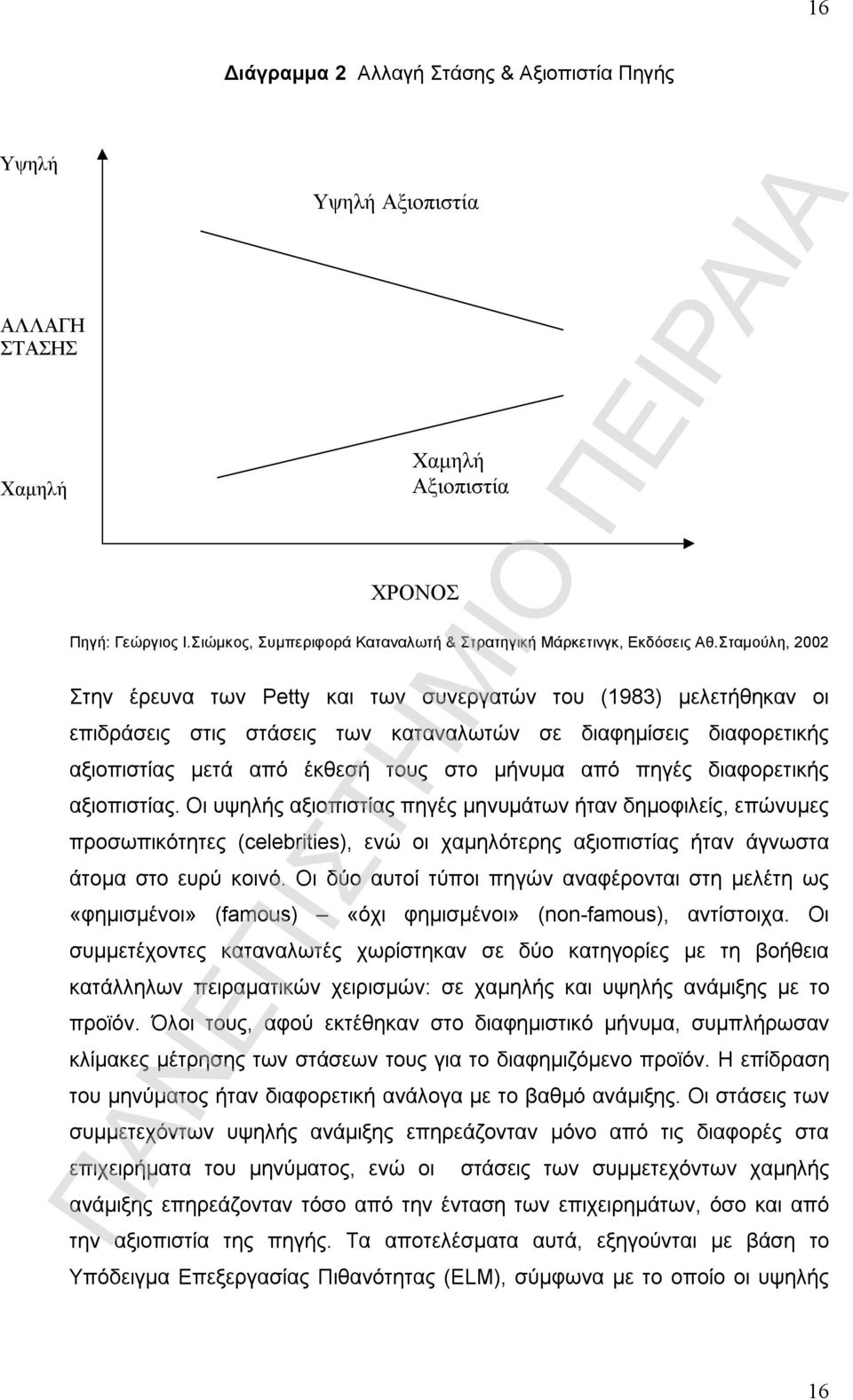 πηγές διαφορετικής αξιοπιστίας. Οι υψηλής αξιοπιστίας πηγές μηνυμάτων ήταν δημοφιλείς, επώνυμες προσωπικότητες (celebrities), ενώ οι χαμηλότερης αξιοπιστίας ήταν άγνωστα άτομα στο ευρύ κοινό.