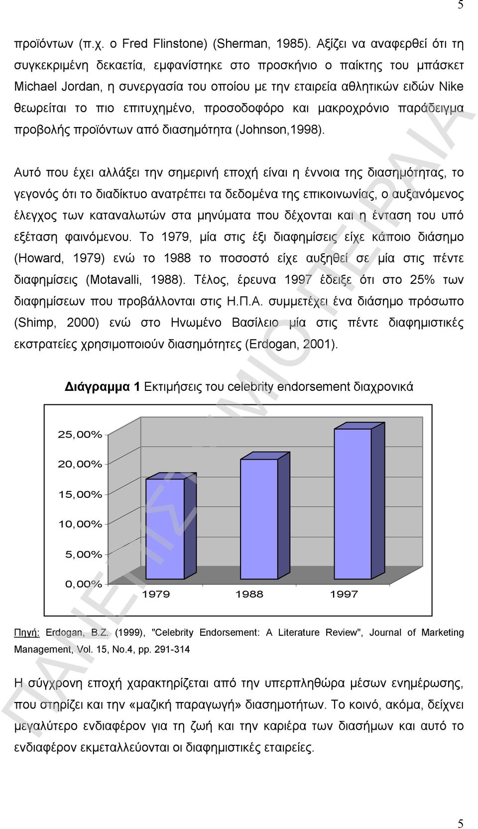 επιτυχημένο, προσοδοφόρο και μακροχρόνιο παράδειγμα προβολής προϊόντων από διασημότητα (Johnson,1998).