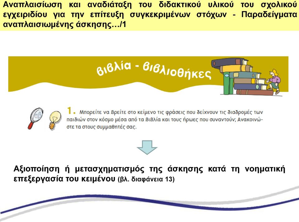 αναπλαισιωμένης άσκησης /1 Αξιοποίηση ή μετασχηματισμός της