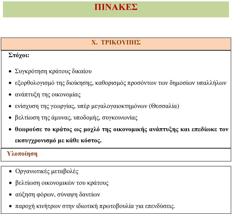 της οικονοµίας ενίσχυση της γεωργίας, υπέρ µεγαλογαιοκτηµόνων (Θεσσαλία) βελτίωση της άµυνας, υποδοµής, συγκοινωνίας θεωρούσε