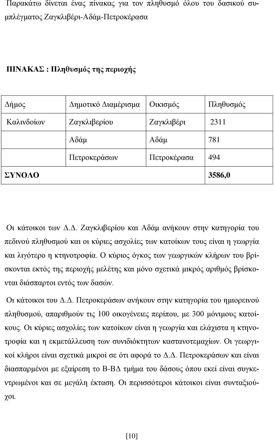 Δ. Ζαγκλιβερίου και Αδάμ ανήκουν στην κατηγορία του πεδινού πληθυσμού και οι κύριες ασχολίες των κατοίκων τους είναι η γεωργία και λιγότερο η κτηνοτροφία.