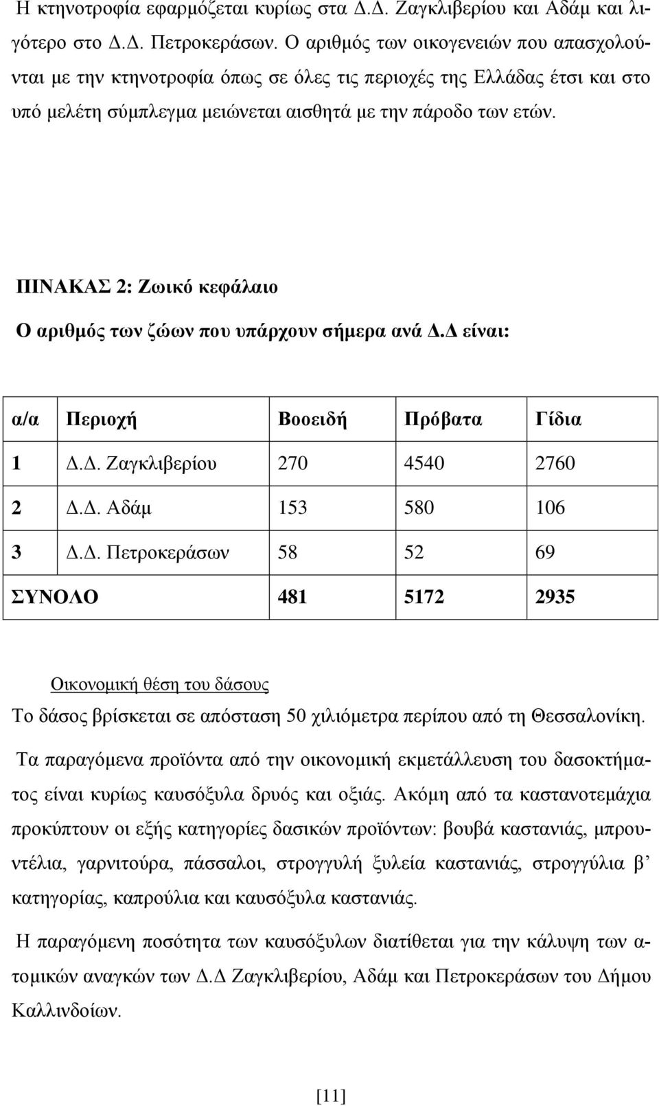 ΠΙΝΑΚΑΣ 2: Ζωικό κεφάλαιο Ο αριθμός των ζώων που υπάρχουν σήμερα ανά Δ.