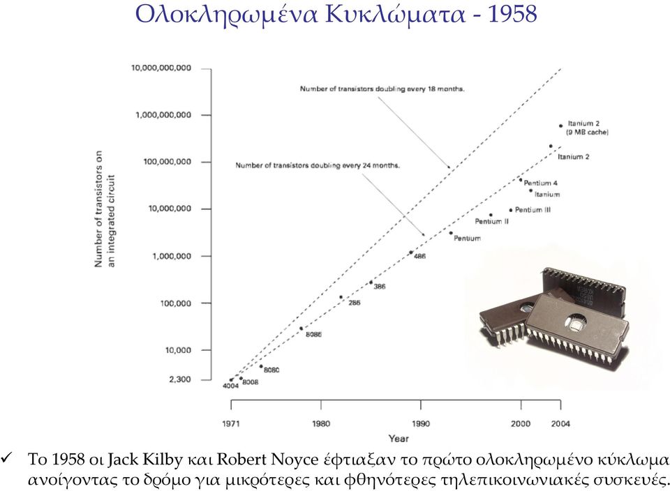 ολοκληρωμένο κύκλωμα ανοίγοντας το δρόμο για