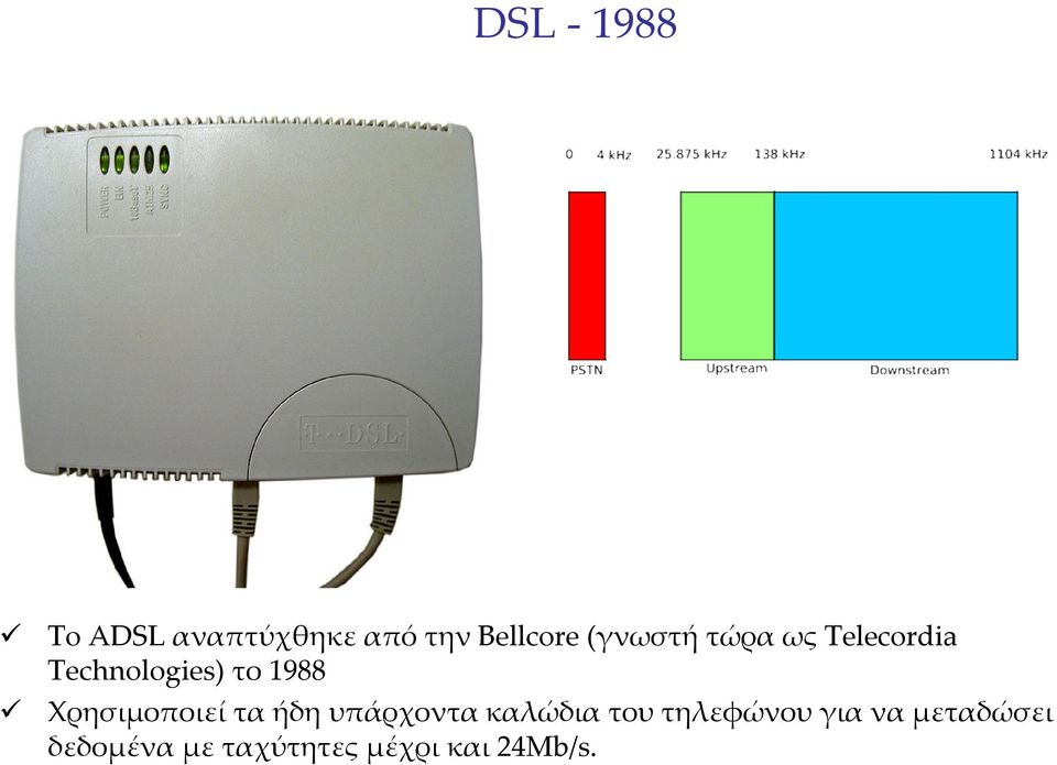 Χρησιμοποιεί τα ήδη υπάρχοντα καλώδια του τηλεφώνου