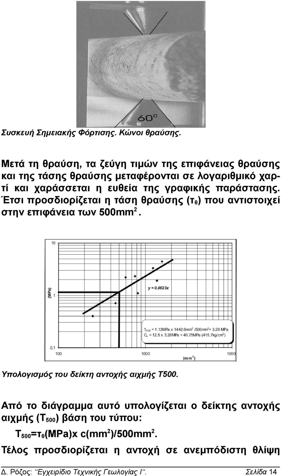 η ευθεία της γραφικής παράστασης. Έτσι προσδιορίζεται η τάση θραύσης (τθ) που αντιστοιχεί στην επιφάνεια των 500mm2.