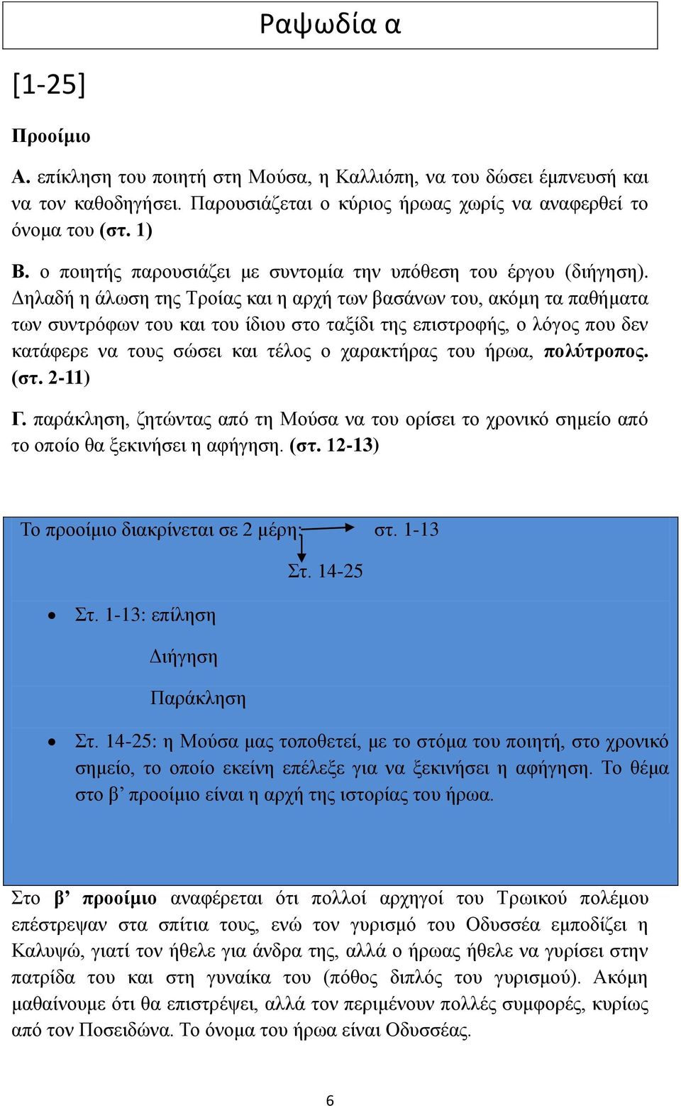 Δηλαδή η άλωση της Τροίας και η αρχή των βασάνων του, ακόμη τα παθήματα των συντρόφων του και του ίδιου στο ταξίδι της επιστροφής, ο λόγος που δεν κατάφερε να τους σώσει και τέλος ο χαρακτήρας του