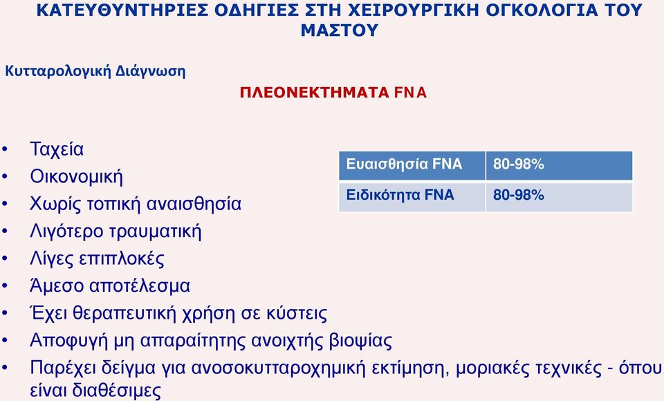 θεραπευτική χρήση σε κύστεις Αποφυγή μη απαραίτητης ανοιχτής βιοψίας Ευαισθησία FNA 80-98%