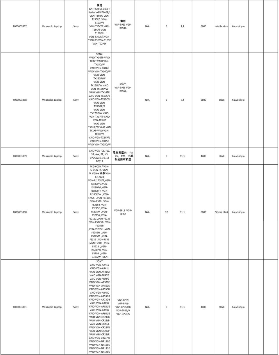 TX16GP/W TX16LP/W VAIO VGN-TX16SP/W TX16TP TX17C/B TX17C/L TX17GP/B TX17GP/W VAIO VGN-TX17TP VAIO VGN-TX1HP TX1HP/W TX1XP TX1XP/B TX1XP/L TX25C TX25C/W TX26C CS, FW, SR, AW, BZ, NS VPCCW15, 16, 18