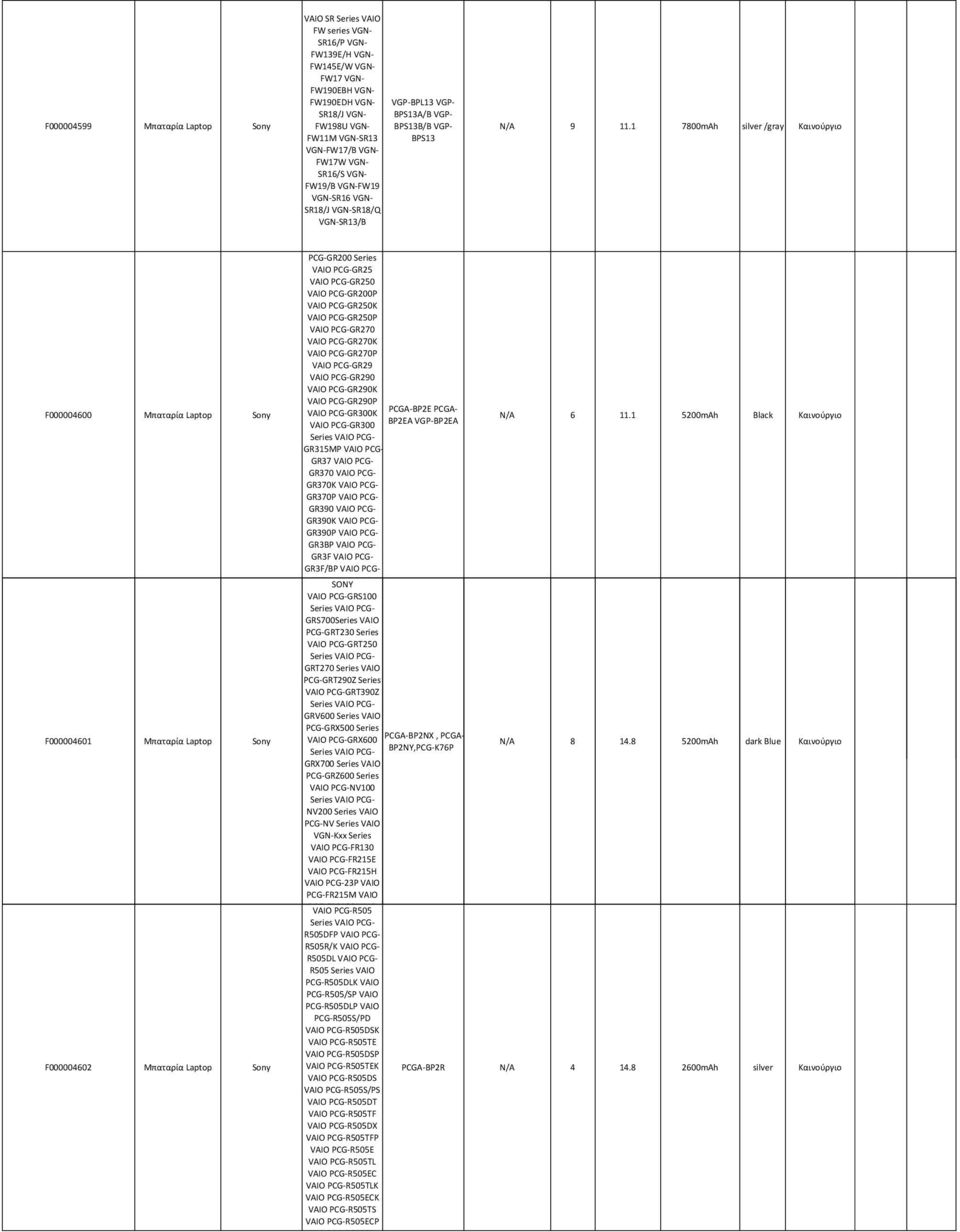 1 7800mAh silver /gray 72,84 89,60 F000004600 Μπαταρία Laptop F000004601 Μπαταρία Laptop F000004602 Μπαταρία Laptop PCG-GR200 VAIO PCG-GR25 VAIO PCG-GR250 VAIO PCG-GR200P VAIO PCG-GR250K VAIO