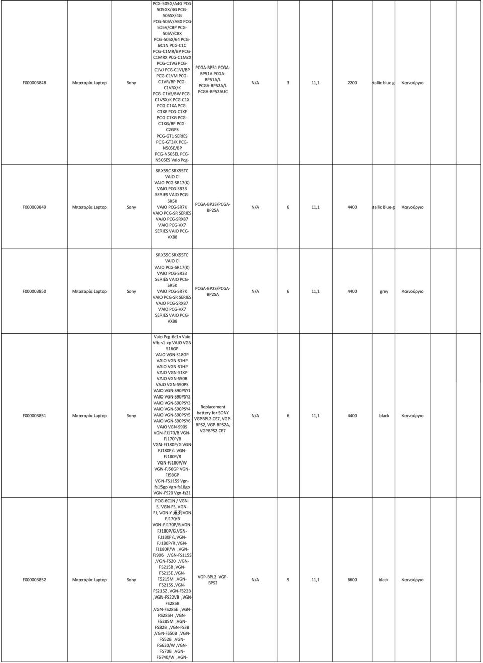 PCG-N505EL PCG- N505ES Vaio Pcg- 161l PCGA-BP51 PCGA- BP51A PCGA- BP51A/L PCGA-BP52A/L PCGA-BP52AUC SRX55C SRX55TC VAIO CI VAIO PCG-SR17(K) VAIO PCG-SR33 SERIES VAIO PCG- SR5K PCGA-BP2S/PCGA- VAIO