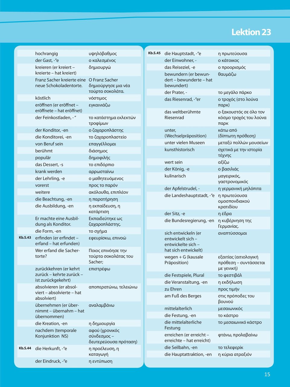 weitere die Beachtung, -en die Ausbildung, -en Er machte eine Ausbildung als Konditor. die Form, -en Kb.S.43 erfinden (er erfindet erfand hat erfunden) Wer erfand die Sachertorte?