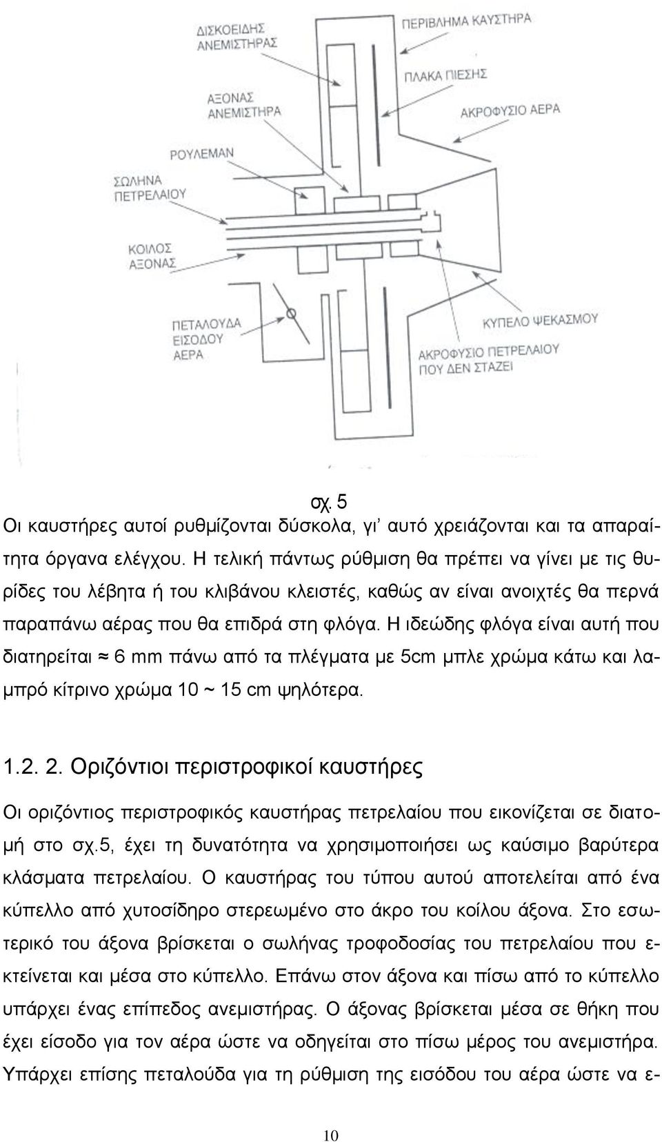 Η ιδεώδης φλόγα είναι αυτή που διατηρείται 6 mm πάνω από τα πλέγματα με 5cm μπλε χρώμα κάτω και λαμπρό κίτρινο χρώμα 10 ~ 15 cm ψηλότερα. 1.2. 2.