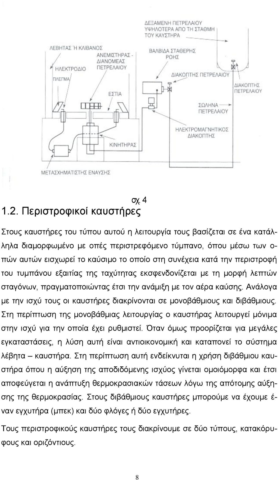 οποίο στη συνέχεια κατά την περιστροφή του τυμπάνου εξαιτίας της ταχύτητας εκσφενδονίζεται με τη μορφή λεπτών σταγόνων, πραγματοποιώντας έτσι την ανάμιξη με τον αέρα καύσης.