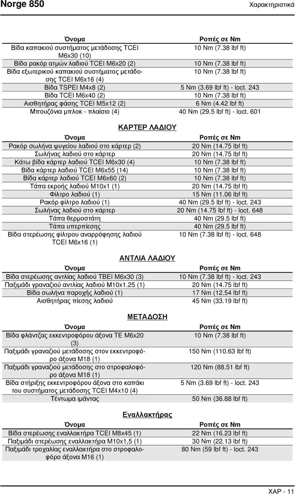 38 lbf ft) Αισθητήρας φάσης TCEI M5x12 (2) 6 Nm (4.42 lbf ft) Μπουζόνια μπλοκ - πλαίσιο (4) 40 Nm (29.5 lbf ft) - loct.