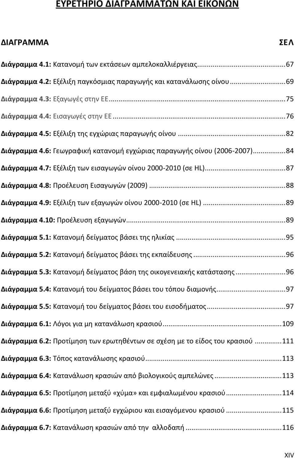 .. 84 Διάγραμμα 4.7: Εξέλιξη των εισαγωγών οίνου 2000-2010 (σε HL)... 87 Διάγραμμα 4.8: Προέλευση Εισαγωγών (2009)... 88 Διάγραμμα 4.9: Εξέλιξη των εξαγωγών οίνου 2000-2010 (σε HL)... 89 Διάγραμμα 4.