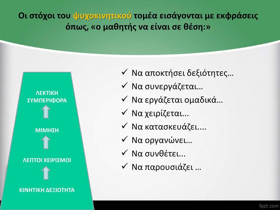 αποκτήσει δεξιότητες Να συνεργάζεται Να εργάζεται ομαδικά Να χειρίζεται.