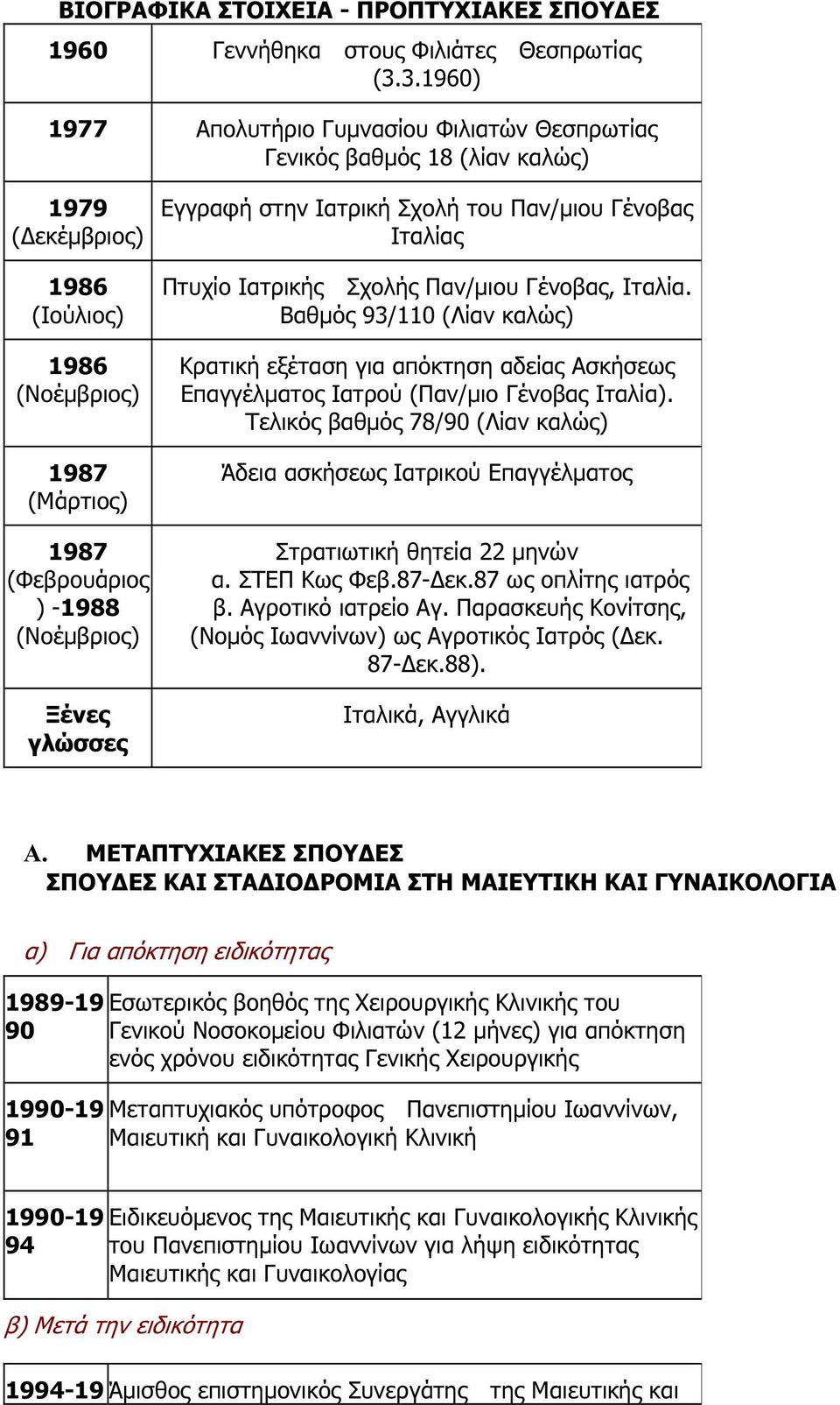 γλώσσες Εγγραφή στην Ιατρική Σχολή του Παν/µιου Γένοβας Ιταλίας Πτυχίο Ιατρικής Σχολής Παν/µιου Γένοβας, Ιταλία.